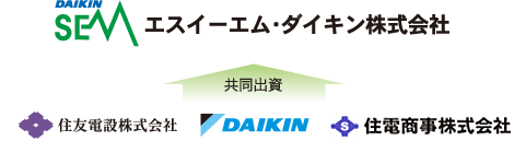 安心と信用のブランドです