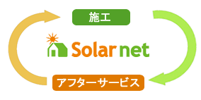 地域密着型の太陽光発電のプロショップです