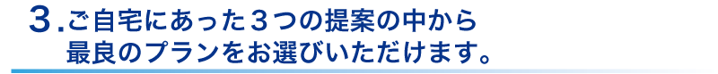 太陽光発電のプロがしっかり診断してご自宅に合った
プランをご提案します。